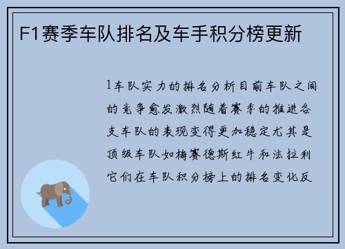 F1赛季车队排名及车手积分榜更新